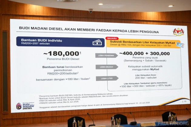 Budi Diesel — senarai soalan lazim berkaitan harga bersubsidi baru RM2.10 seliter bermula 1 Julai 2026