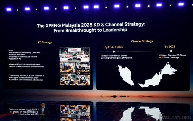Strategi Xpeng Malaysia 2028 — X9 CKD dalam jadual, R&D lokal, 30 cawangan 3S, cas hiper megawatt