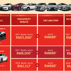 Honda-Malaysia-2018-CNY-promo-1