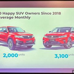 Proton 2018 – 2022 Recap-4