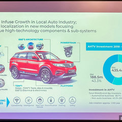 Proton 2018 – 2022 Recap-9
