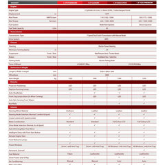 2023-Proton-X50-Mozambique-brochure-7