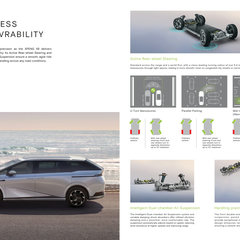 2025 Xpeng X9 brochure Malaysia-3