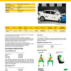 proton-preve-ancap-1
