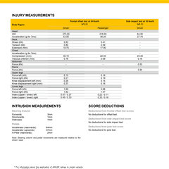 proton-preve-ancap-3