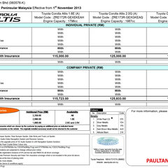 altis-pricelist