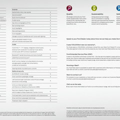 Fiesta ST brochure 4