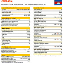 who-report-cambodia