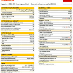 who-report-indonesia