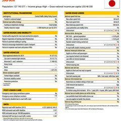 who-report-japan