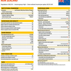 who-report-new-zealand