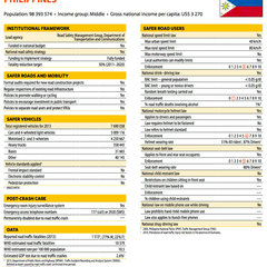 who-report-philippines