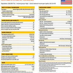 who-report-usa