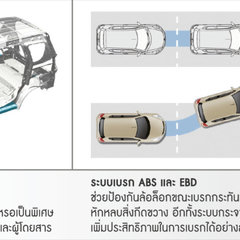 2016-suzuki-ertiga-in-thailand- 015