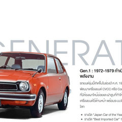 Honda Civic 1st-gen