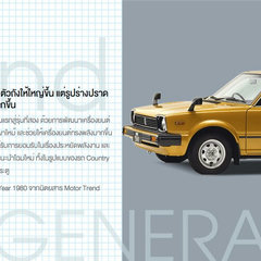 Honda Civic 2nd-gen