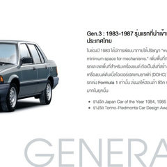 Honda Civic 3rd-gen
