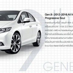Honda Civic 9th-gen
