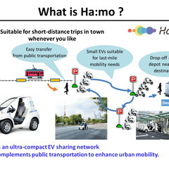 Toyota Hamo BM