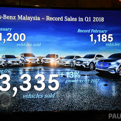 Mercedes Malaysia Q1 2018 porformance-1
