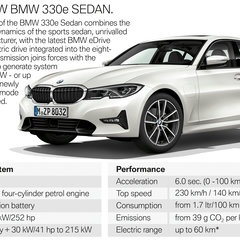 G20 BMW 330e 2