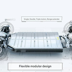 Geely SEA platform 2