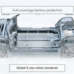 Geely SEA platform 3