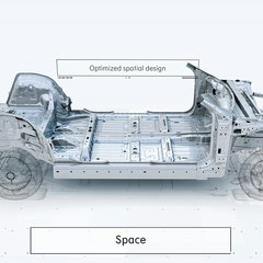 Geely SEA platform 4