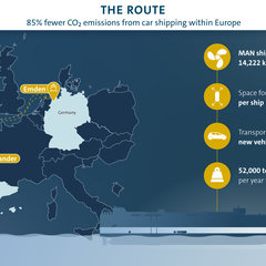 VW-Cooking-Oil-Ship-6_BM
