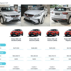 Proton PJ website 2