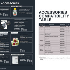Web_D27A Gear Up_Code A_Catalogue
