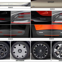 smart-3-homologation-5