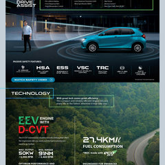 2023 Perodua Axia Malaysia brochure-2