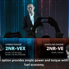 2023-Toyota-Yaris-Cross-Indonesia-debut-presentation-11