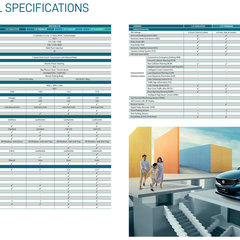 Gabz_Proton S70 Launch Brochure FA_23NOV_OL copy
