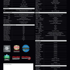 2025-Isuzu-D-Max-1.9L-4×2-MT-Low-Ride-Malaysia-brochure-2 BM