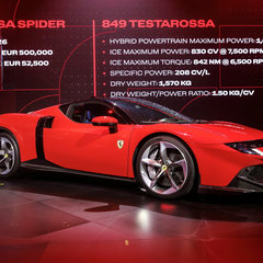 Ferrari 849 Testarossa Milan live