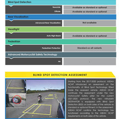 Mitsubishi-Destinator-ASEAN-NCAP-Nov-2025-5