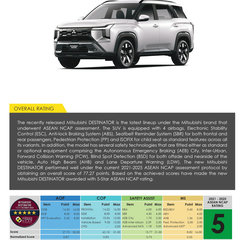 Mitsubishi-Destinator-ASEAN-NCAP-Nov-2025-6