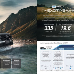 2026 Honda CR-V Hybrid Thailand brochure-5