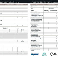 2026 Honda CR-V Hybrid Thailand brochure-7