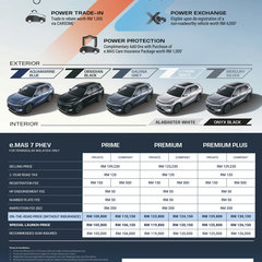 2026 Proton eMas 7 PHEV Malaysia price list-1
