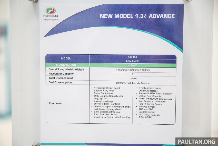 Perodua Bezza上市，完整报导，价格从 RM37k-RM51k 248