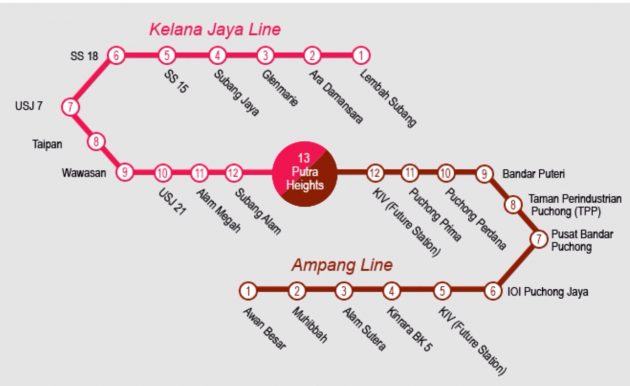 LRT_Kelana_Jaya_Line