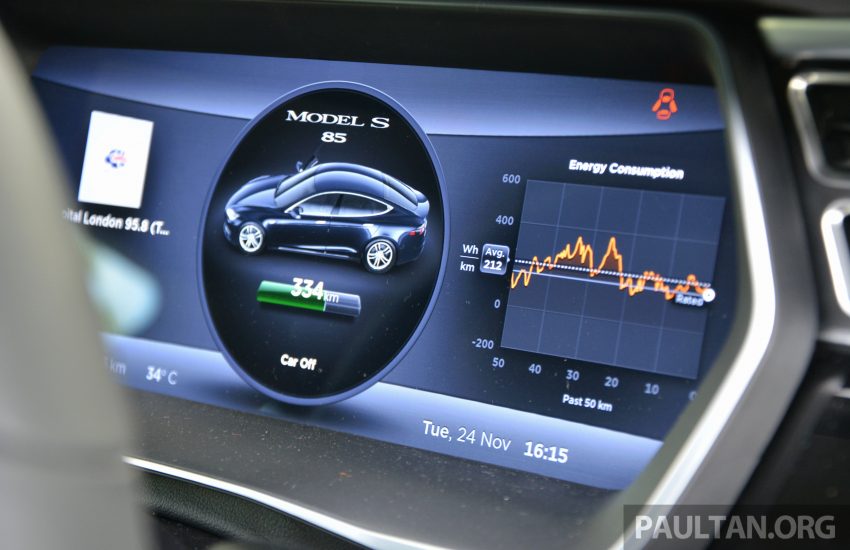 Tesla Model S P100D，全球0-60mph加速最快的现售车！ 4670