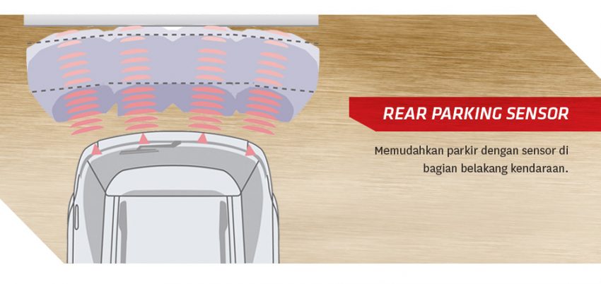 印尼7人座MPV Toyota Calya正式发布，仅从RM40k起！ 2635