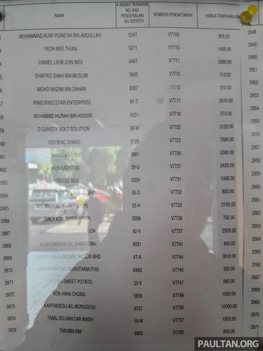 吉隆坡“V”车牌竞标成绩出炉，柔佛州苏丹近百万令吉买下“V 1”车牌！完整的“V”字头车牌号码竞标名单进来看。 5115