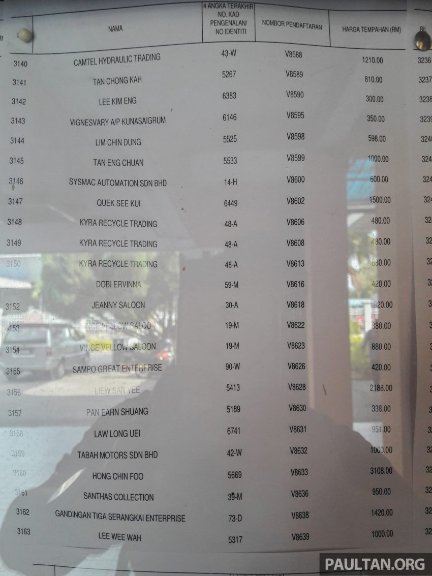 吉隆坡“V”车牌竞标成绩出炉，柔佛州苏丹近百万令吉买下“V 1”车牌！完整的“V”字头车牌号码竞标名单进来看。 5127