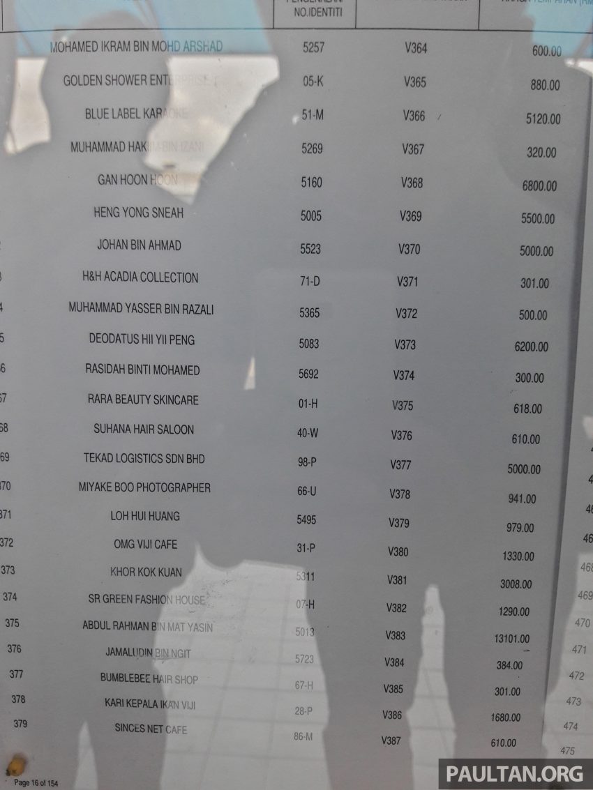 吉隆坡“V”车牌竞标成绩出炉，柔佛州苏丹近百万令吉买下“V 1”车牌！完整的“V”字头车牌号码竞标名单进来看。 5011