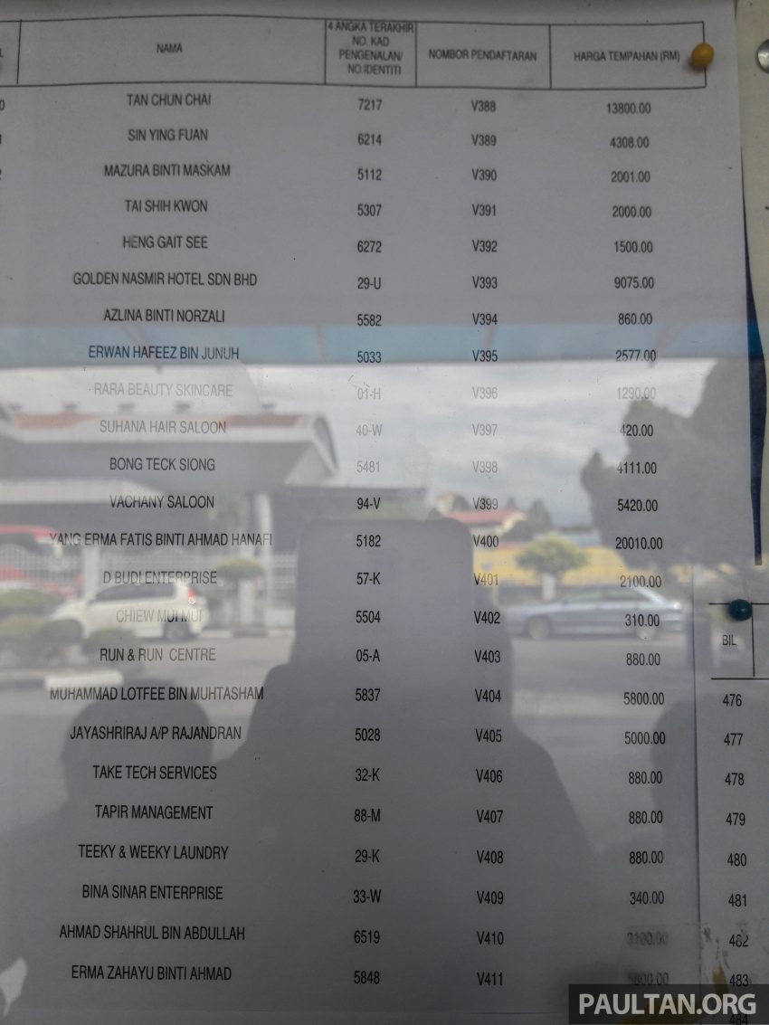 吉隆坡“V”车牌竞标成绩出炉，柔佛州苏丹近百万令吉买下“V 1”车牌！完整的“V”字头车牌号码竞标名单进来看。 5012